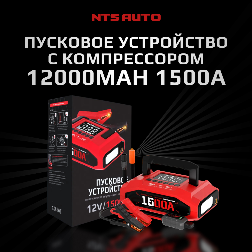 Характеристики